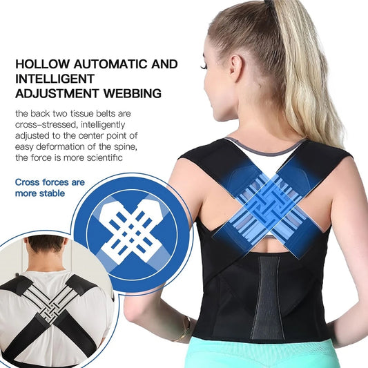 ComfortFit Posture Support