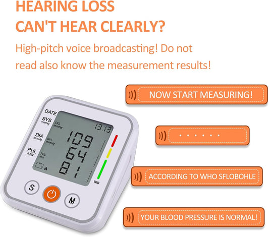 Smart Blood Pressure Buddy